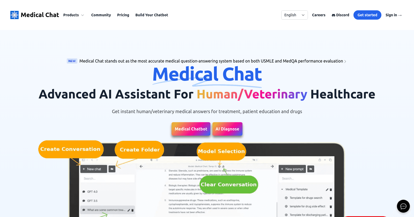 Medical Chat